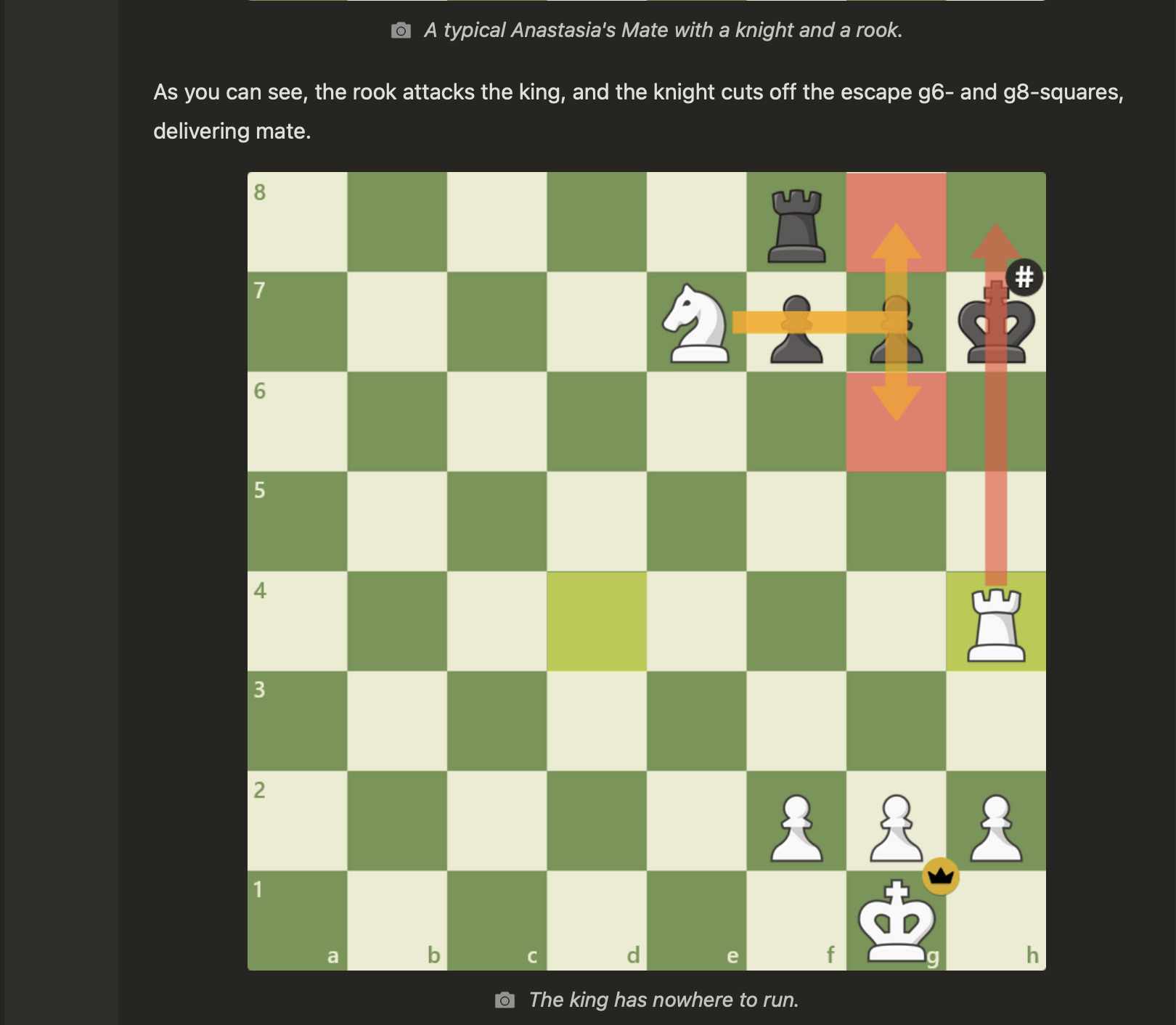 Anastasia's Mate: Knight and rook deliver checkmate!