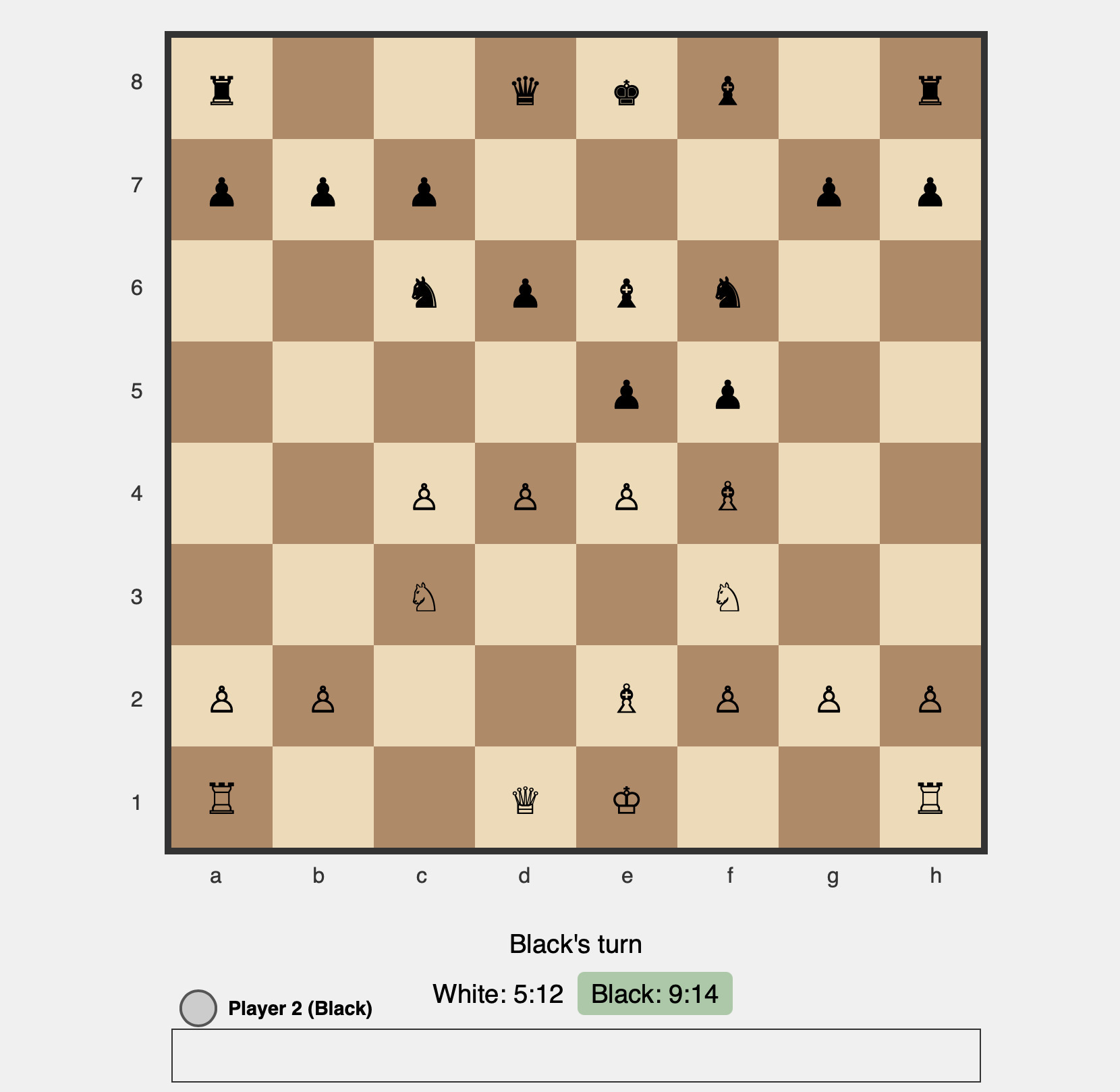 Black's turn in this dynamic chess match.