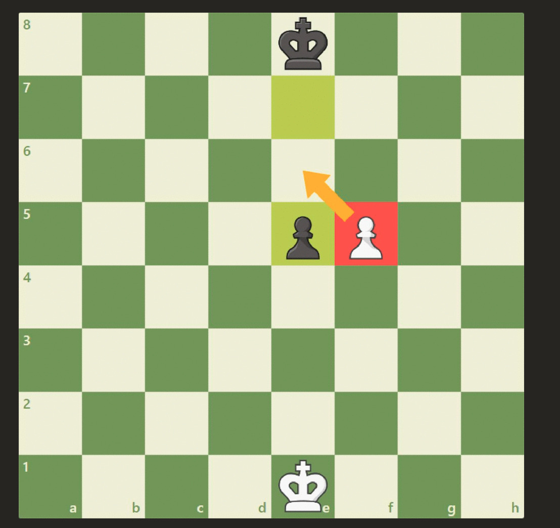 White pawn on f5 promotes to a queen.